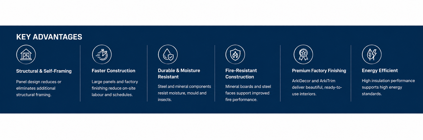 Key advantages of the ArkiSIP integrated prefabricated building system